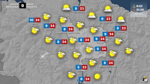 Zeru garbia eta tenperatura maximoen igoera gaur ostegunerako Durangaldean GRAFISMOA: Unai García