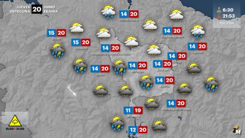 Ekaitzak jotzeko arriskua dago gaur, osteguna, eta tenperaturak behera egingo du.