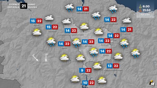 Ostiral hodeitsua eta prezipitazio txiki batzuk, batez ere goizean