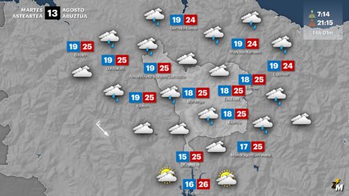 Eguraldi hodeitsua gaur Durangaldean GRAFISMOA: Unai García