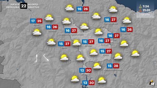 Eguraldi eguzkitsua gaur Durangaldean GRAFISMOA: Unai García